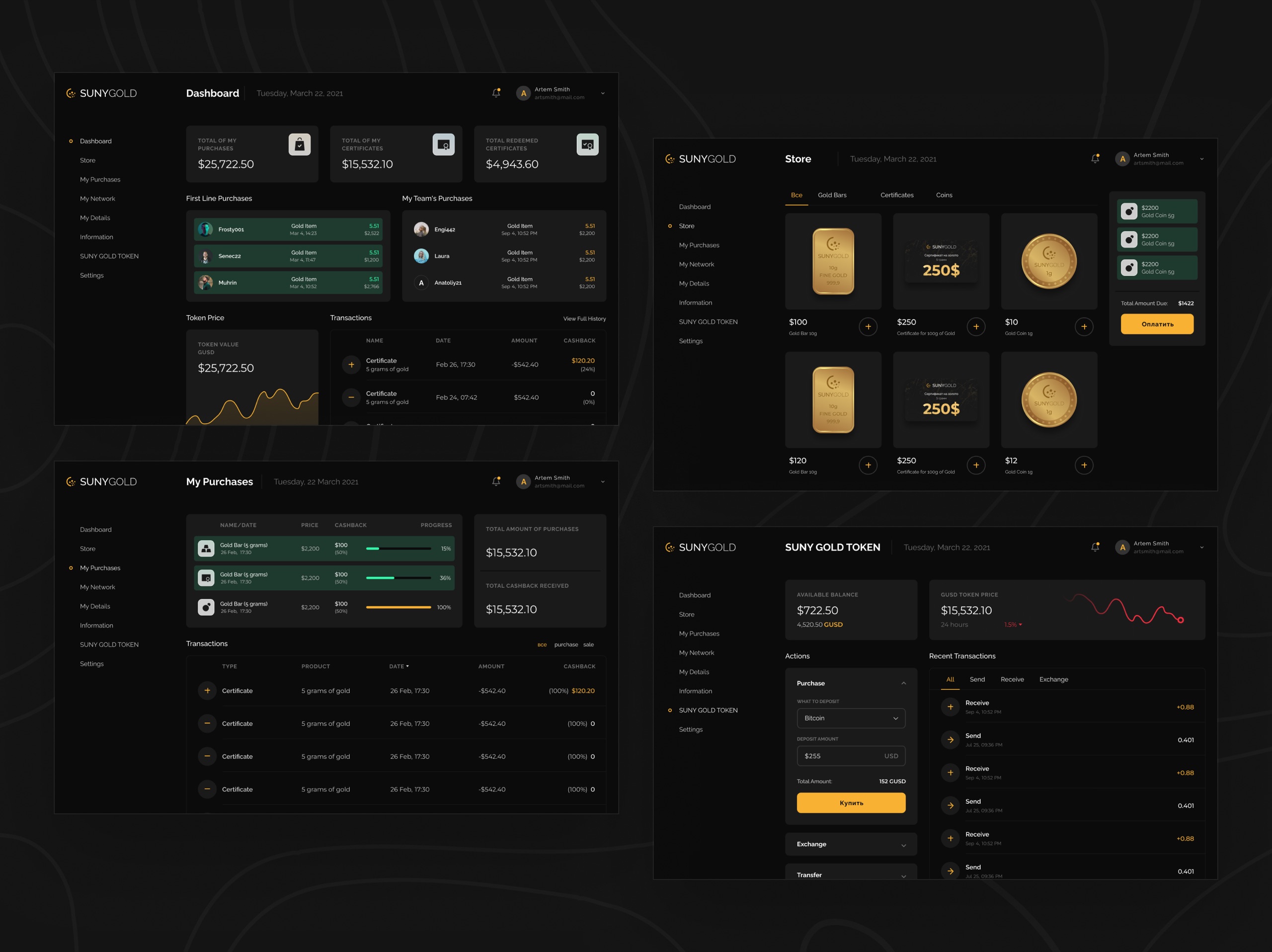 Suny Gold Dashboard